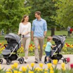 Sztrájkol a babakocsi ellen? Praktikus tippek és alternatívák a békés sétákért