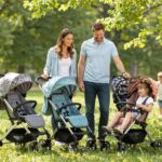 Hogyan Válassz Babakocsit Helyesen? Praktikus Tanácsok Vásárlás Előtt Szülőknek